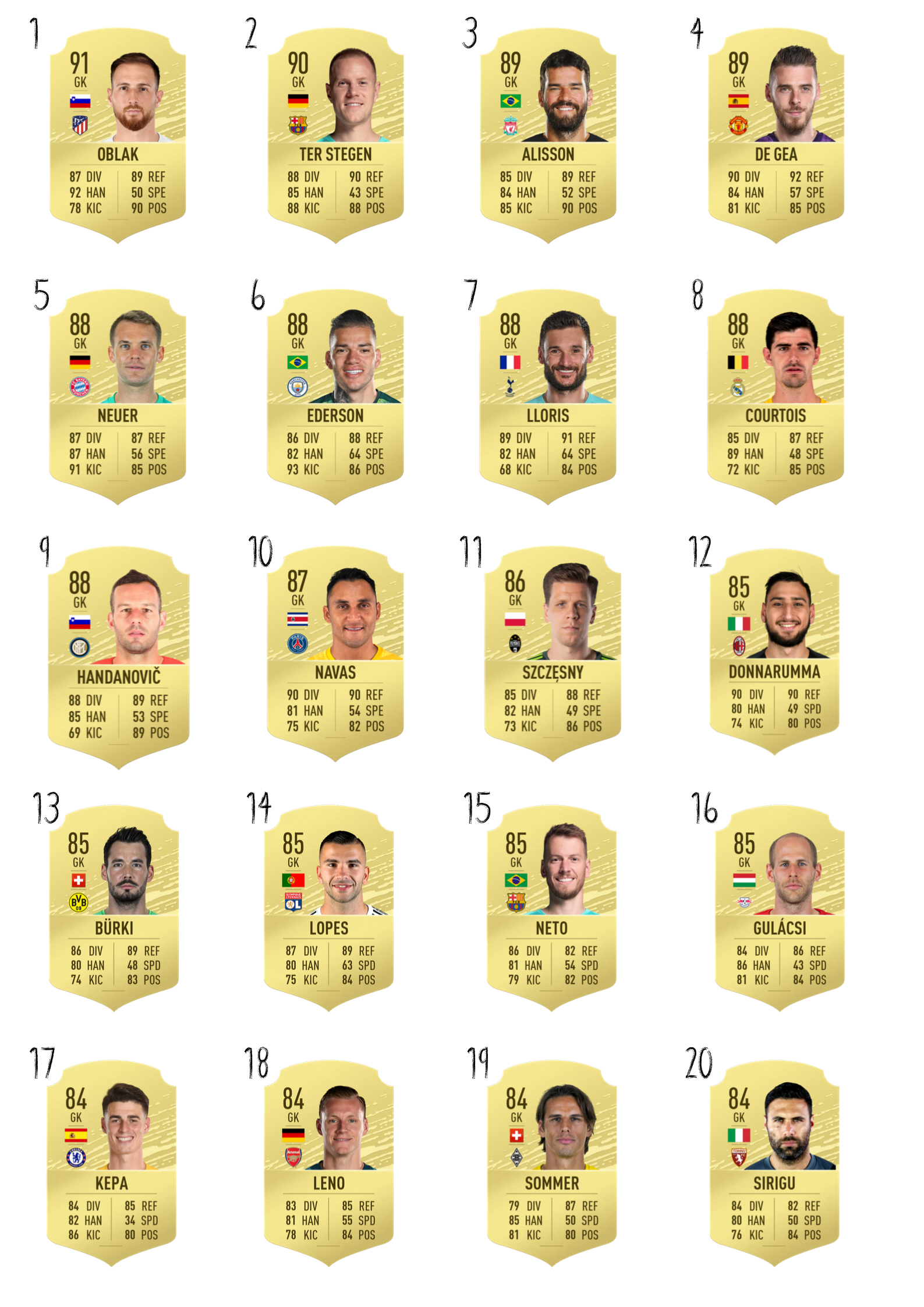 20pilkarzy