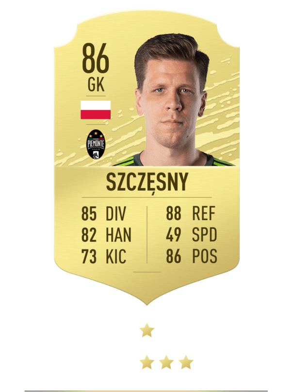 wojciech szczesny