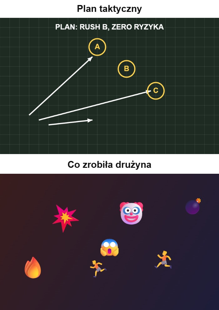 Plan był idealny